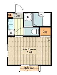 ＷｅｓｔＨｏｕｓｅの物件間取画像